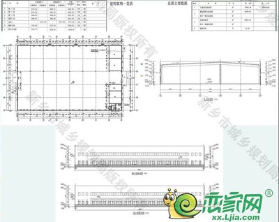 新乡东南区落子无人机生产基地，科技赋能城市绿化管理新篇章